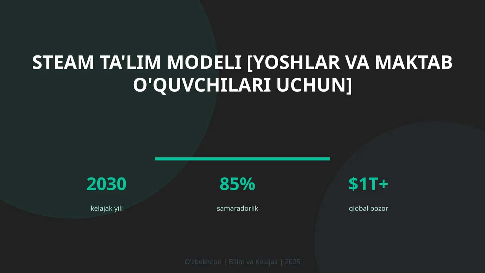 STEAM TA'LIM MODELI [YOSHLAR VA MAKTAB O'QUVCHILARI UCHUN]
