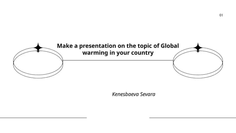 Make a presentation on the topic of Global warming in your country