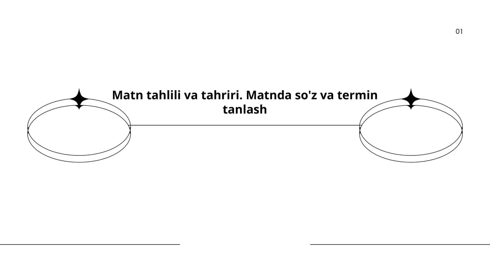 Matn tahlili va tahriri