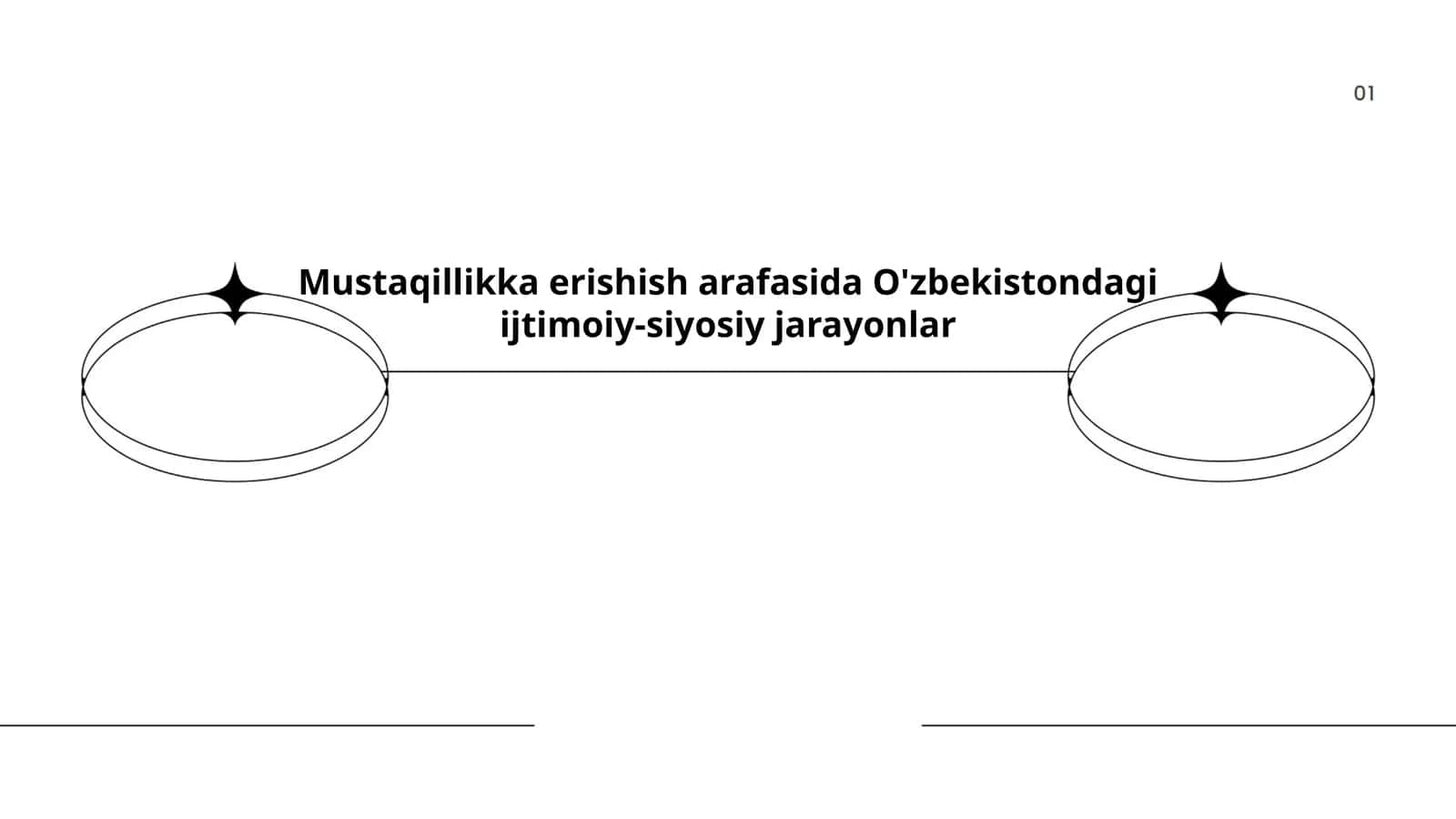 Mustaqillikka erishish arafasida O'zbekistondagi ijtimoiy-siyosiy jarayonlar