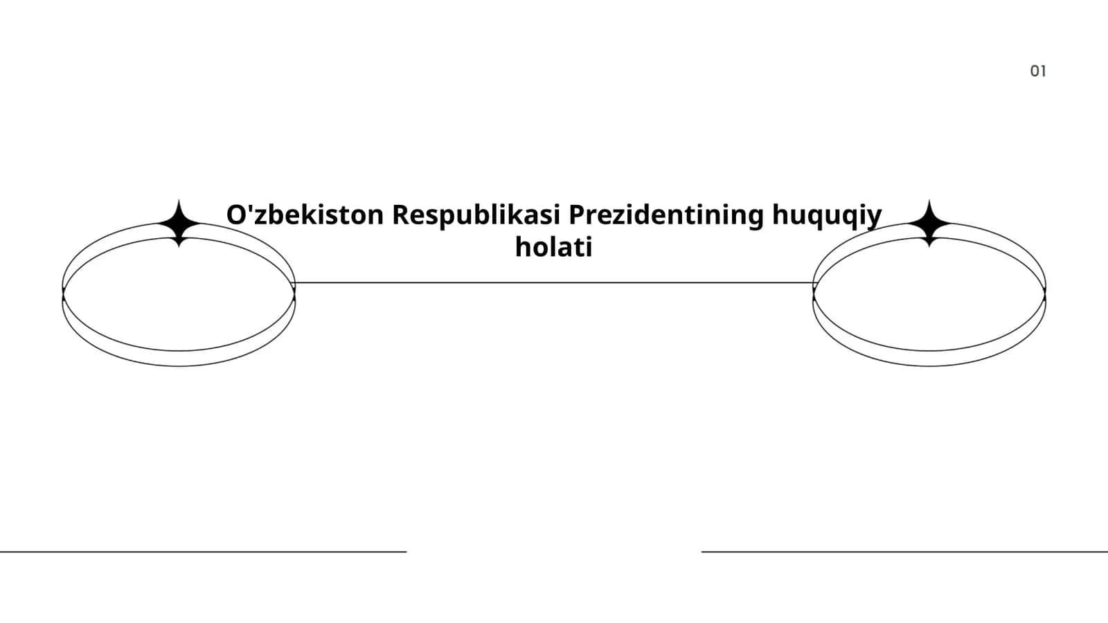 Prezidentning konstitutsiyaviy maqomi