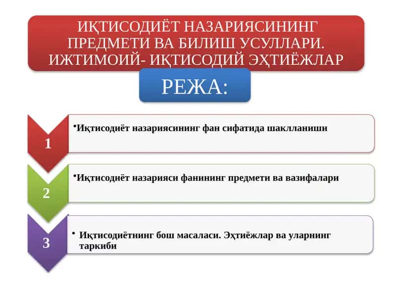 Иқтисодиёт