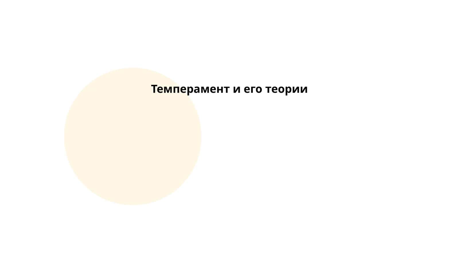 Темперамент и его теории