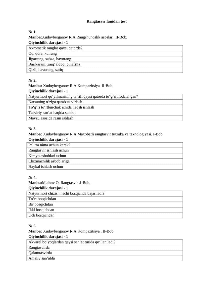 Rangtasvir fanidan test