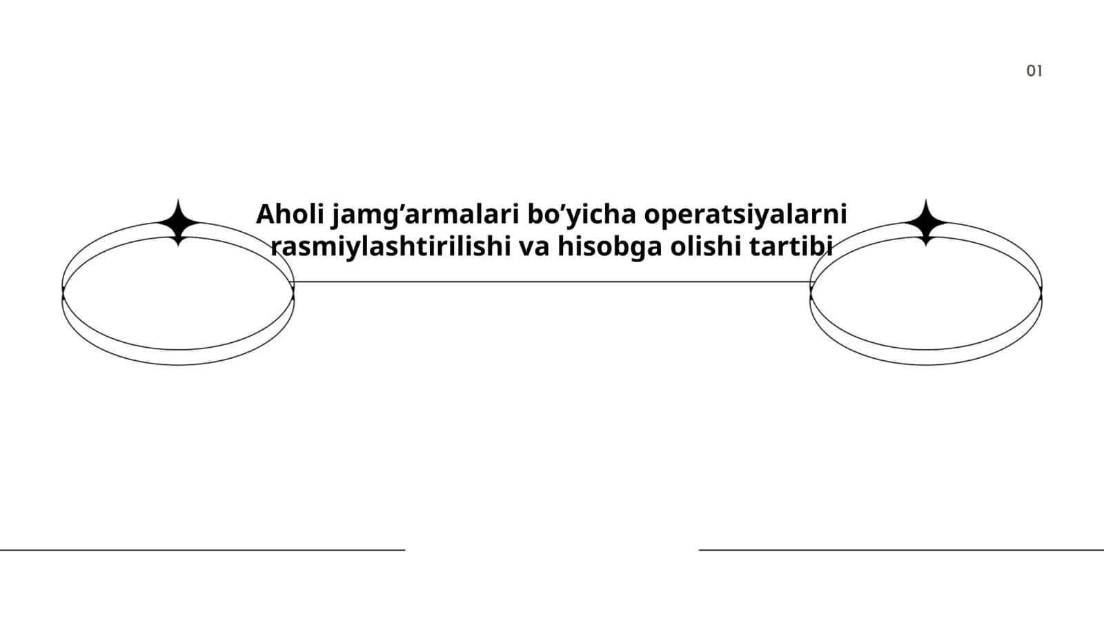 Aholi jamg’armalari bo’yicha operatsiyalarni rasmiylashtirilishi va hisobga olishi tartibi