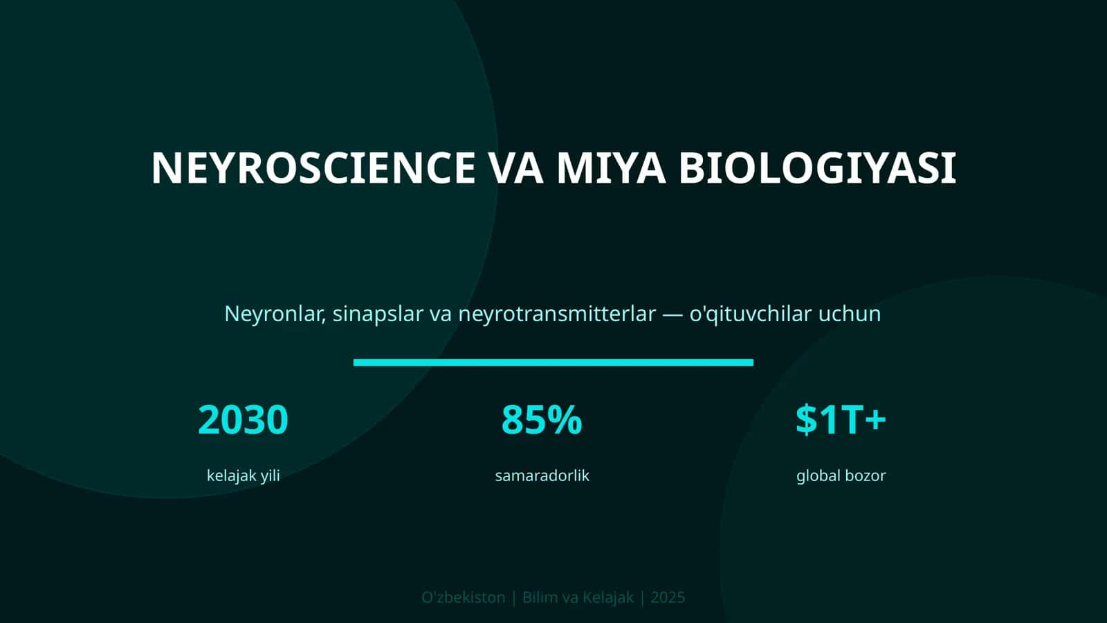 NEYROSCIENCE VA MIYA BIOLOGIYASI