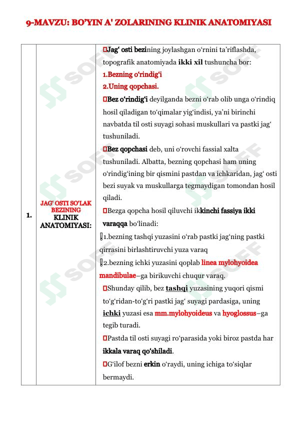 KLINIK ANATOMIYA FANIDAN QO'LLANMA
