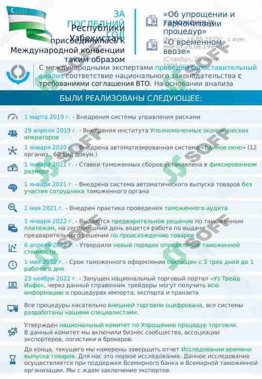 Bojxona to'g'risidagi xalqaro konvensiya - flayer