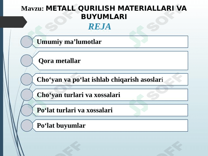 Metall Qurilish materiallari va buyumlari