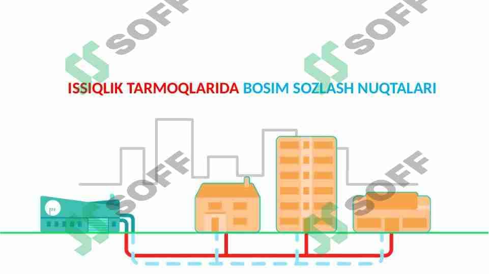 ISSIQLIK TARMOQLARIDA BOSIM SOZLASH NUQTALARI