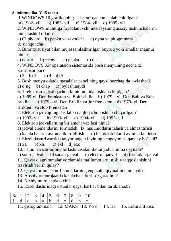 8-sinf informatika test 15 ta test javoblari bilan.