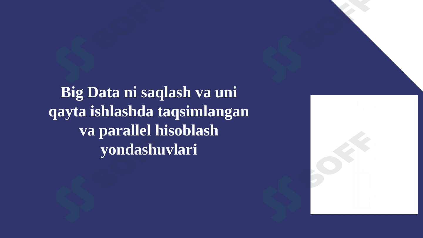 Big Data ni saqlash va uni qayta ishlashda taqsimlangan va parallel hisoblash yondashuvlari