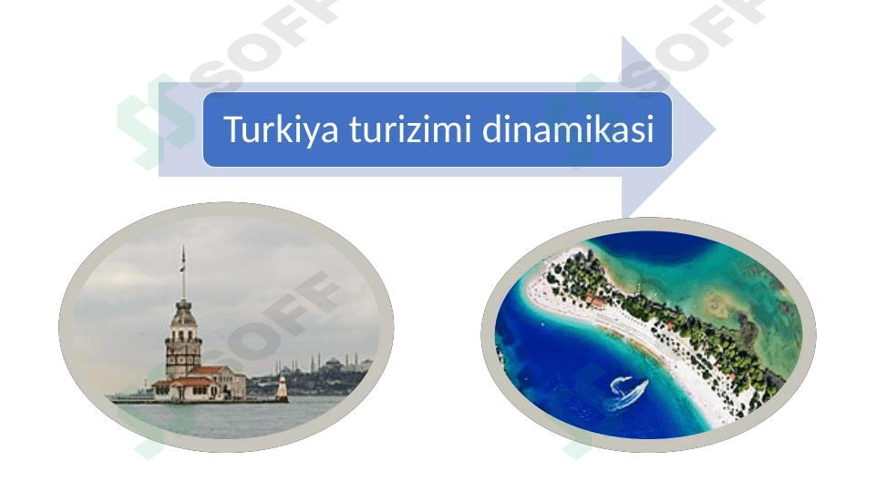 Turkiya davlati va turizmi
