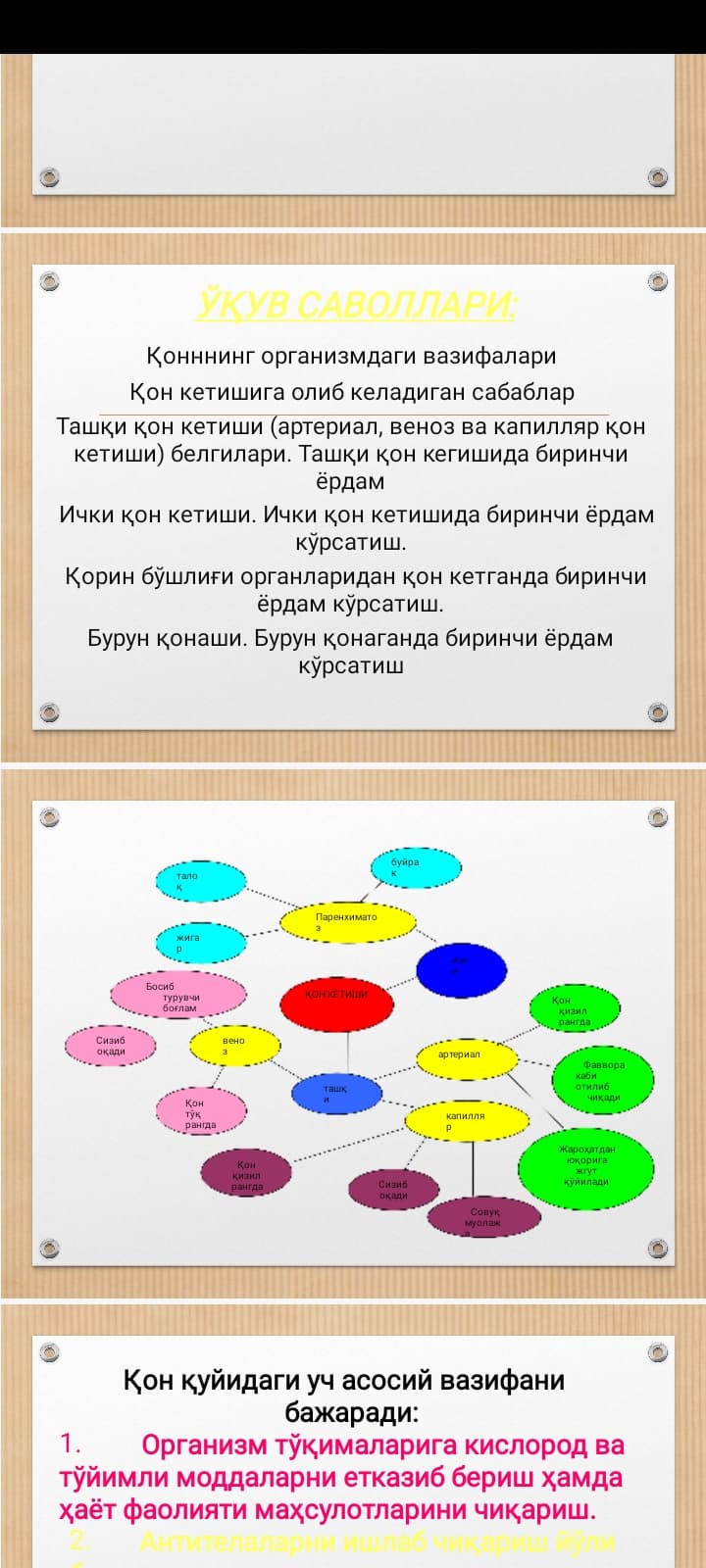 Qon ketishini to'xtatish