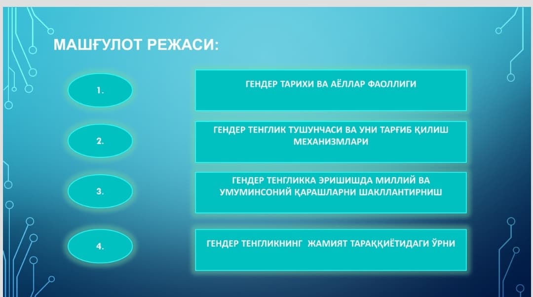 Бошқарувда аёллар: тарихий ва гендер аспектлар