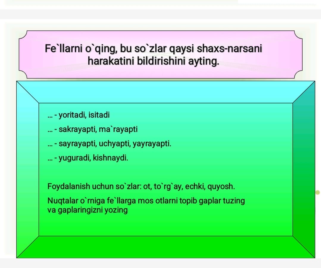 So’z turkumlari 3sinf ona tili