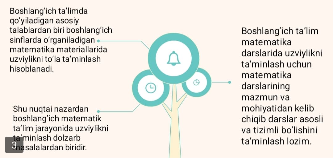 Mavzu: Daftar bilan ishlash metodikasi