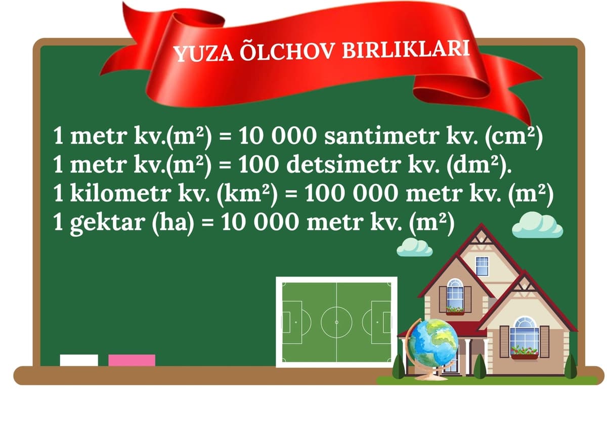 O'lchov birliklari