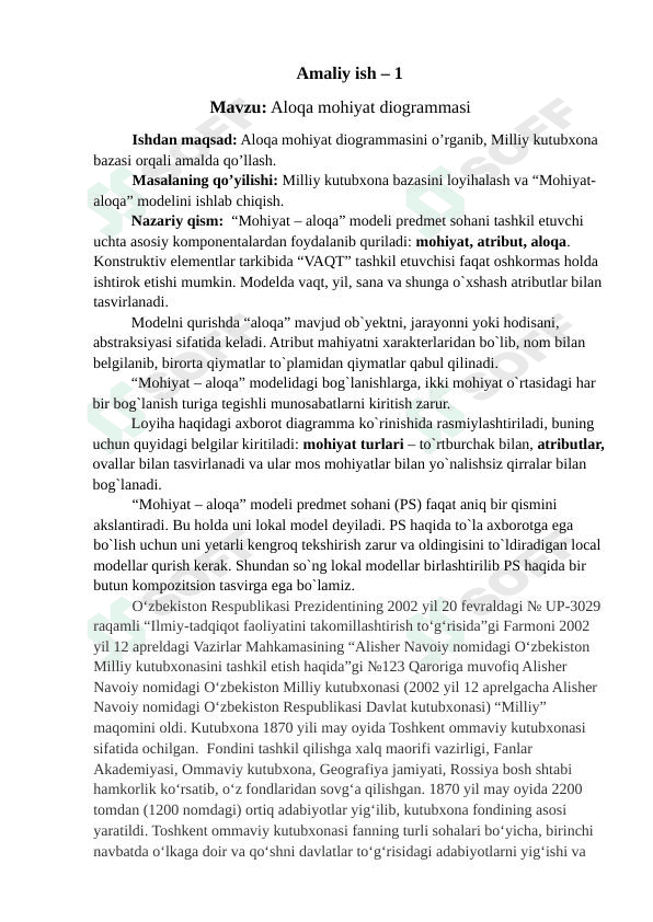 Aloqa Mohiyat diogrammasi
