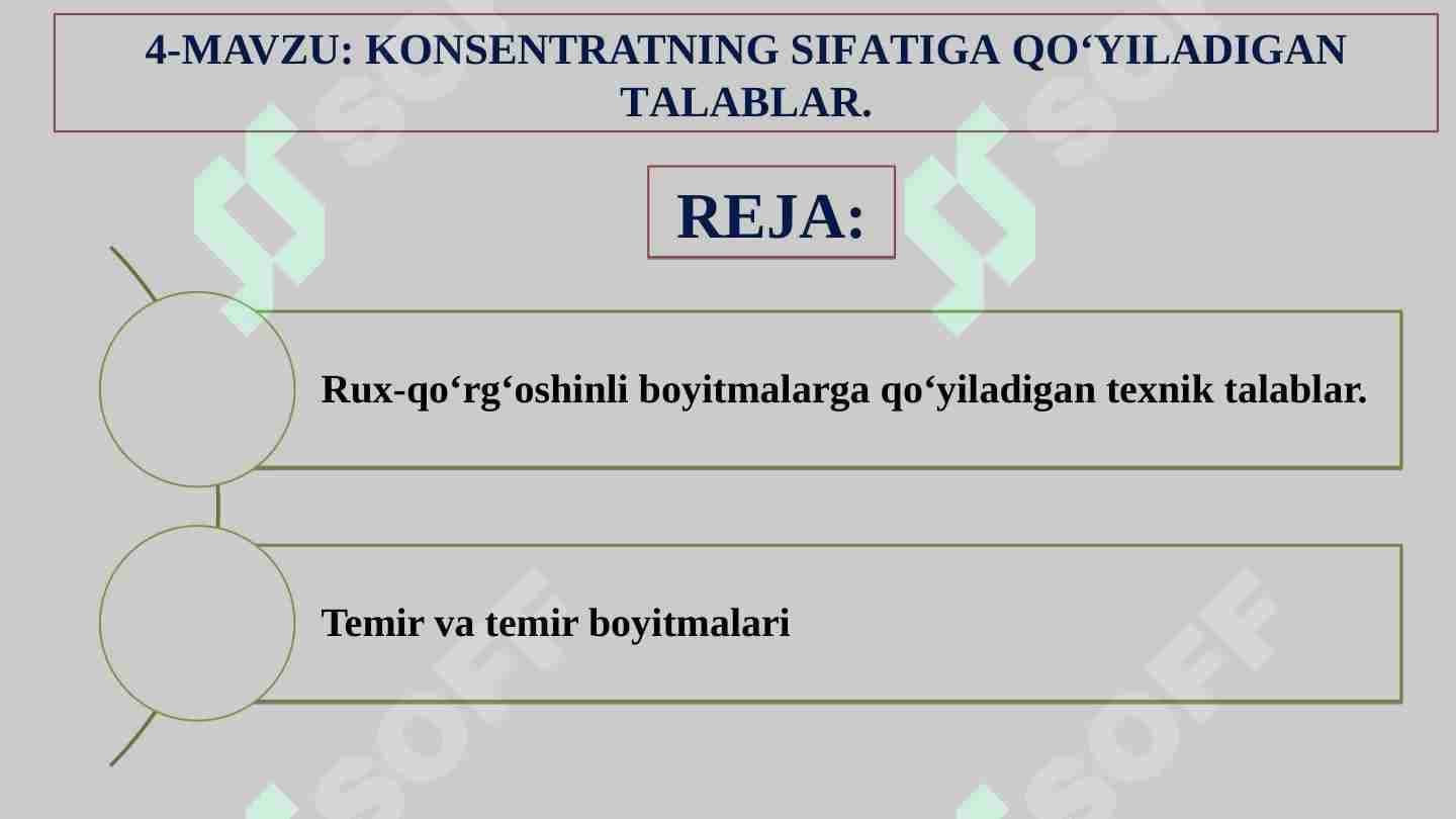 Konsentrat sifatiga qo'yiladigan talablar