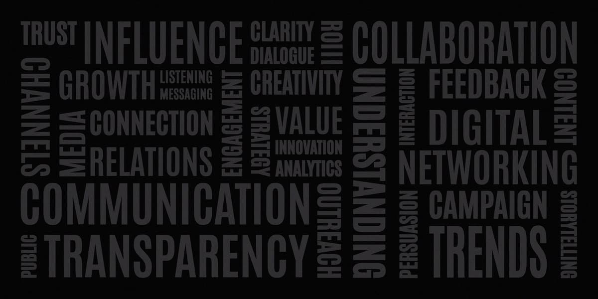 Aloqa mavzularini o'z ichiga olgan innovatsion so'z buluti dizayni | Innovative word cloud design featuring communication themes