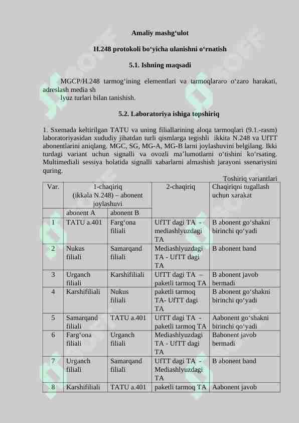 H.248 protokoli bo‘yicha ulanishni o‘rnatish