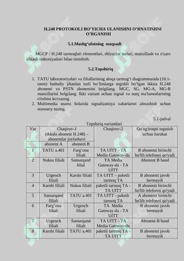 H.248 PROTOKOLI BO’YICHA ULANISHNI O’RNATISHNI O’RGANISH