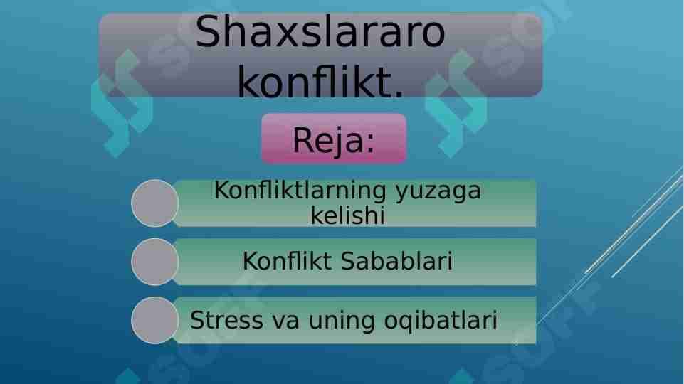 Shaxslararo konflikt