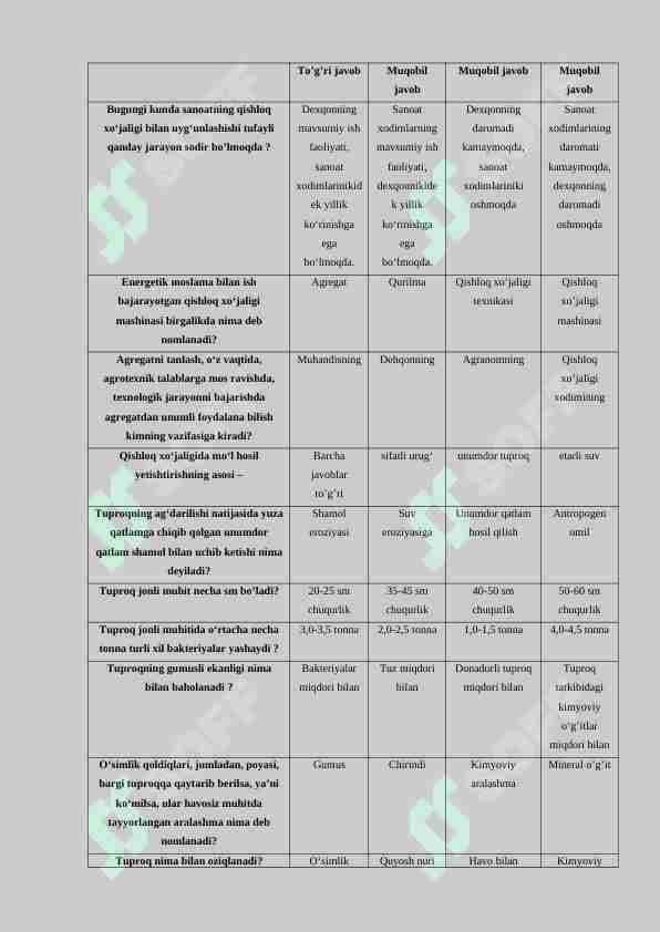 Tuproqshunoslik 100 talik test, javoblari bilan