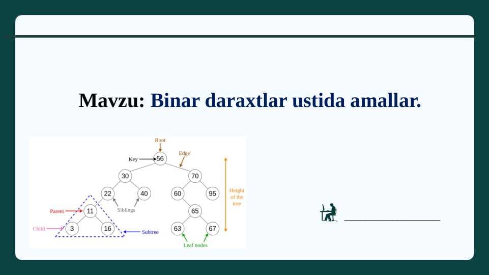 Binar daraxtlar ustida amallar.