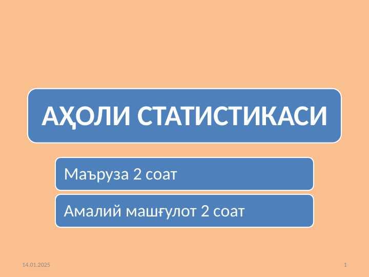 АҲОЛИ СТАТИСТИКАСИ