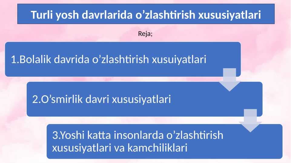 Turli yosh davrlarida o’zlashtirish xususiyatlari 20.pptx