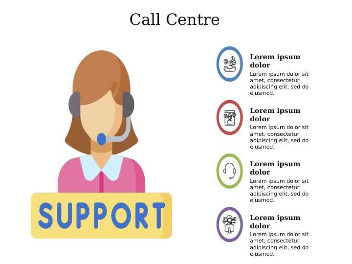 Call Centre