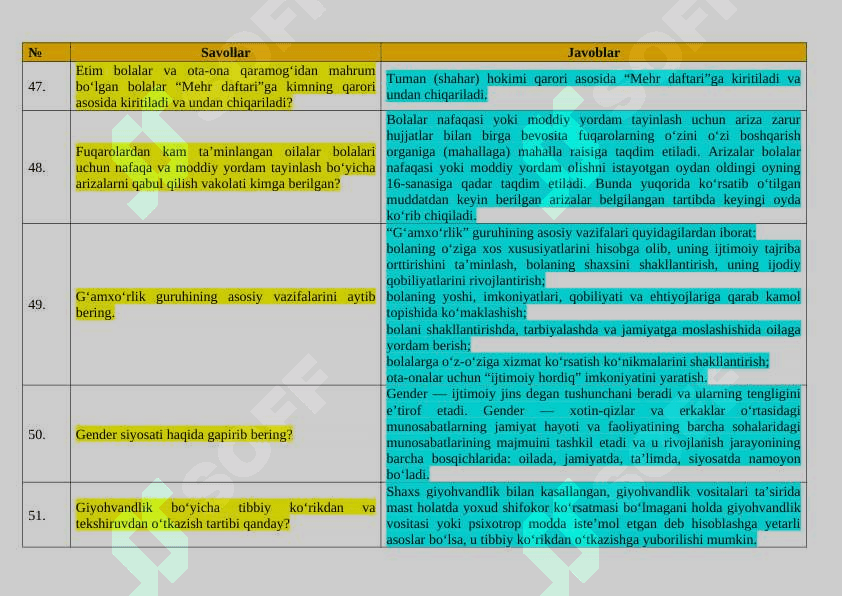 Davlat xizmatchisi Argos namunaviy test savollariga javoblar.