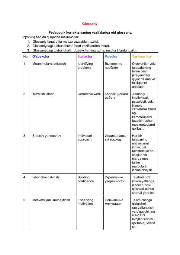 Pedagogik korrektsiyaning vazifalariga oid glossariy