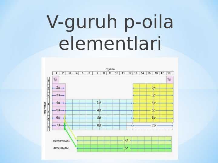 V-guruh p-oila elementlari