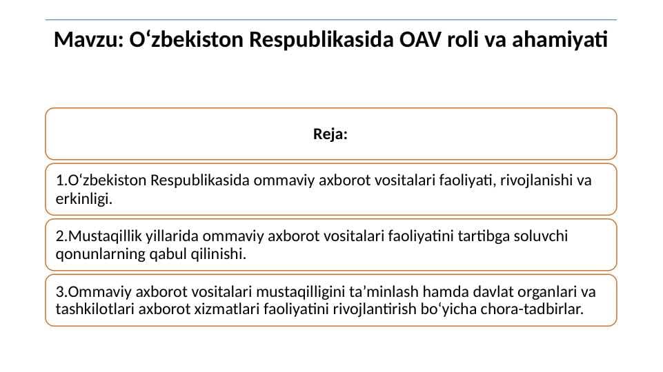 O‘zbekiston Respublikasida OAV ro'li va ahamiyati