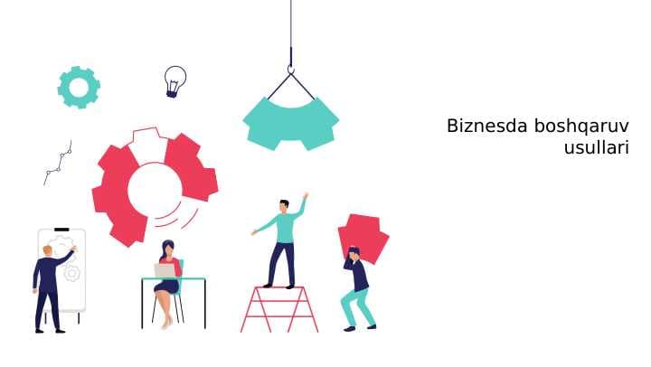 Biznesda boshqaruv usullari