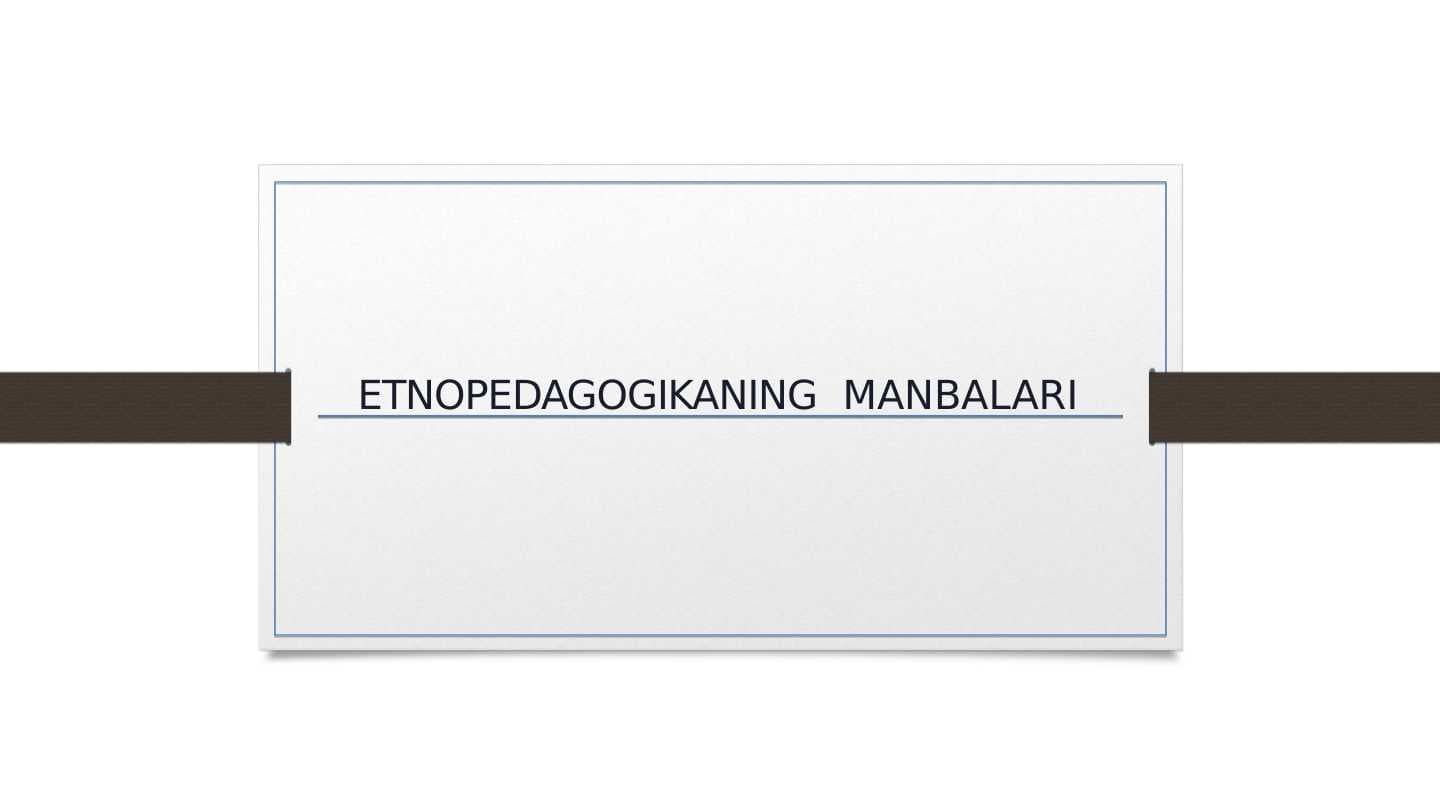 ETNOPEDAGOGIKANING  MANBALARI xarita