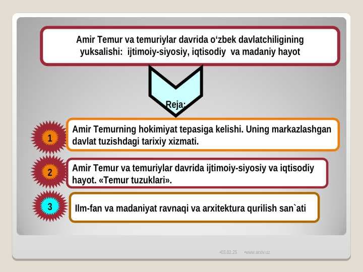 Amir Temur saltanatida davlat boshqaruvi