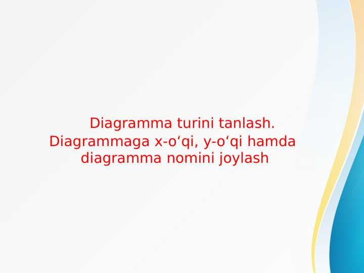 5-informatika-Diagramma turini tanlash. Diagrammaga x-oʻqi, y-oʻqi hamda diagramma nomini joylash