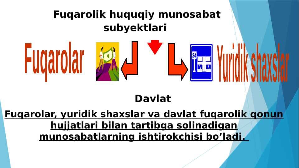 fuqarolik-huquqiy-munosabat-subyektlari