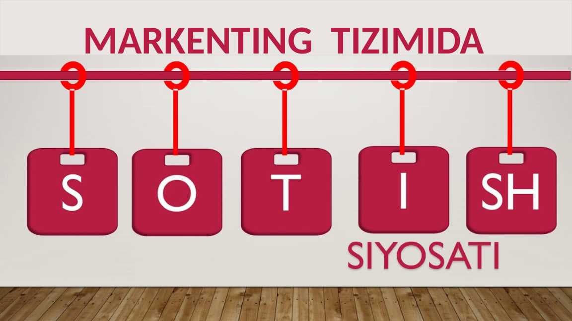 Marketing tizimida sotish siyosati