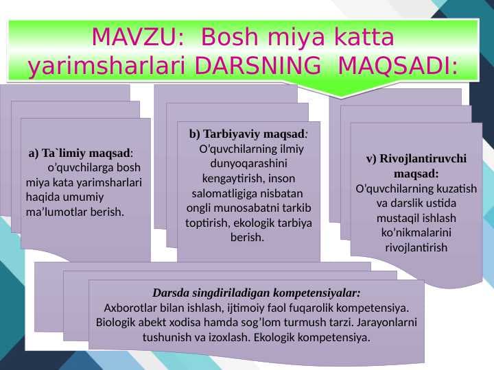 Bosh miya katta yarimsharlari