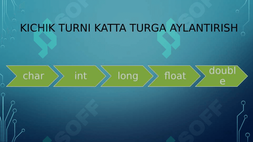 c#. Turni boshqa turga keltirish.
