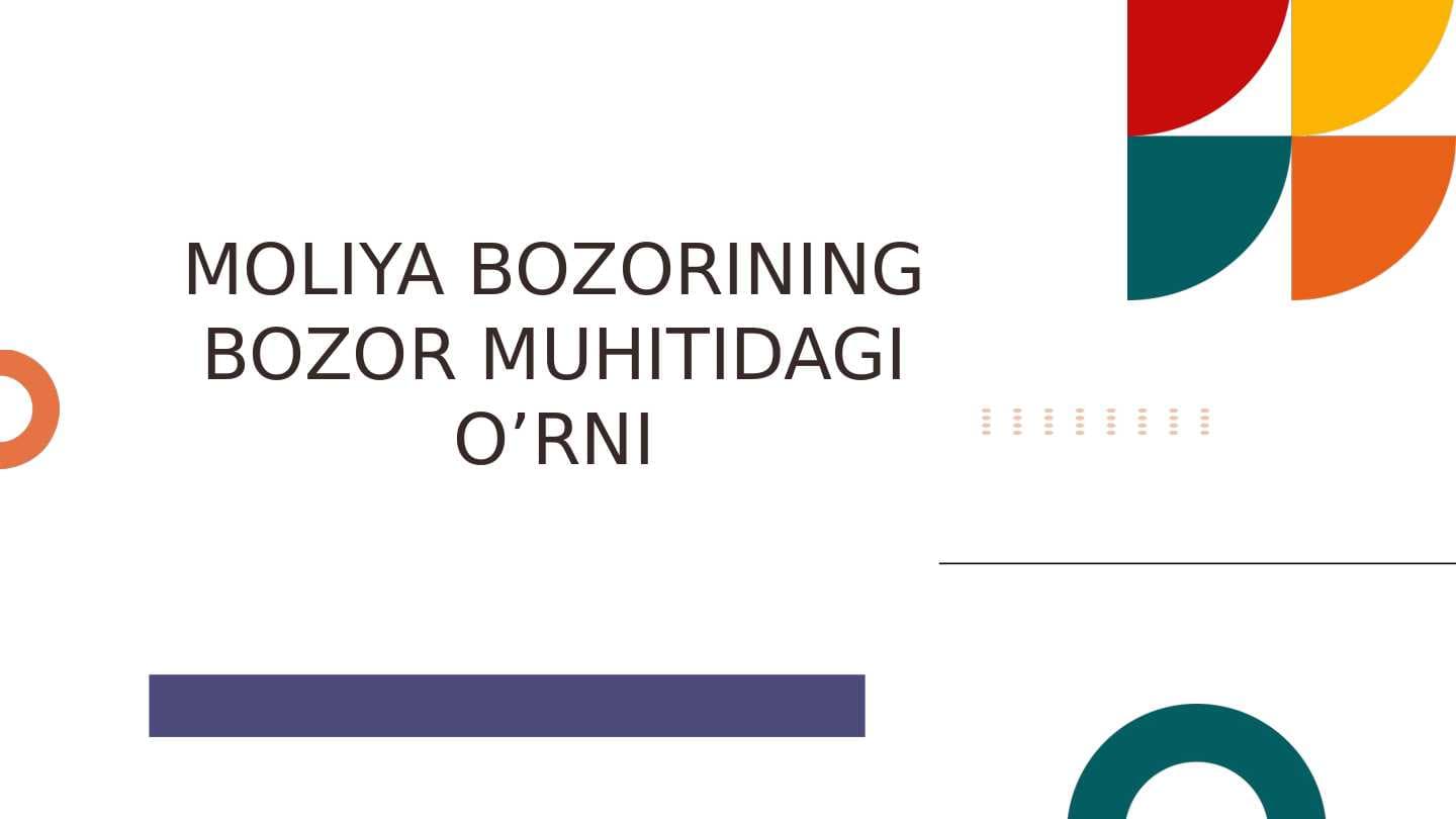 Moliya bozorining bozor muhitidagi o'rni