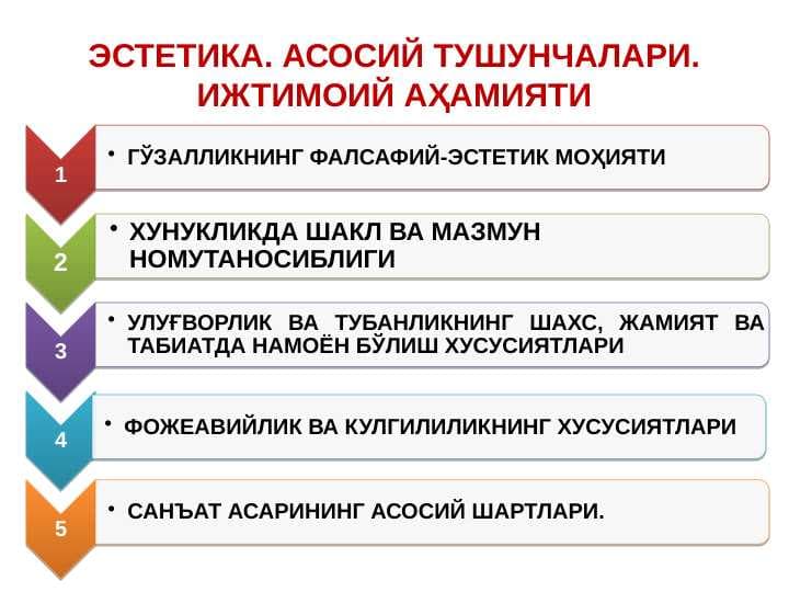 ЭСТЕТИКА. АСОСИЙ ТУШУНЧАЛАРИ. ИЖТИМОИЙ АҲАМИЯТИ