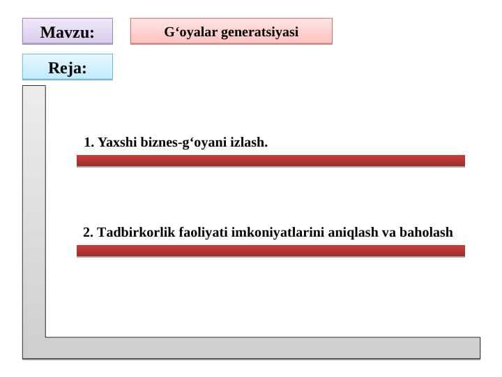 G‘oyalar generatsiyasi