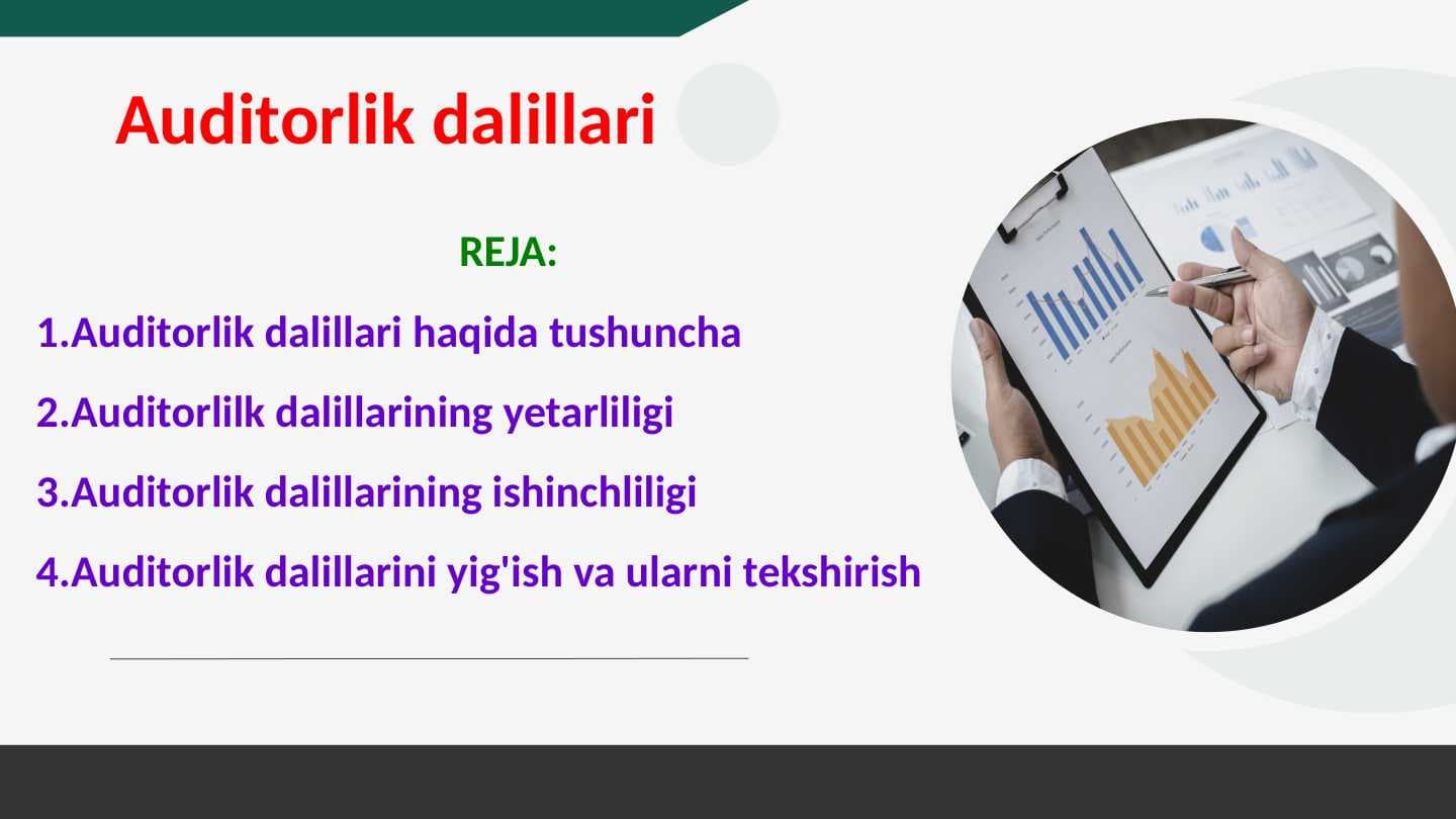 Auditorlik dalillari