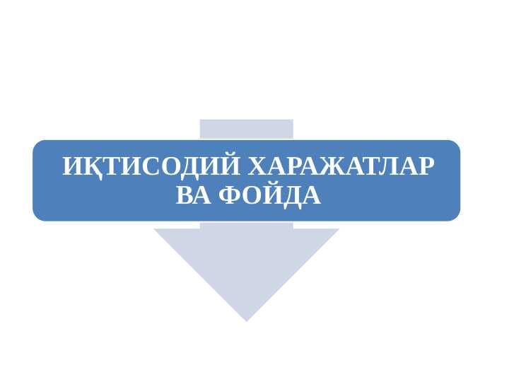 ИҚТИСОДИЙ ХАРАЖАТЛАР ВА ФОЙДА